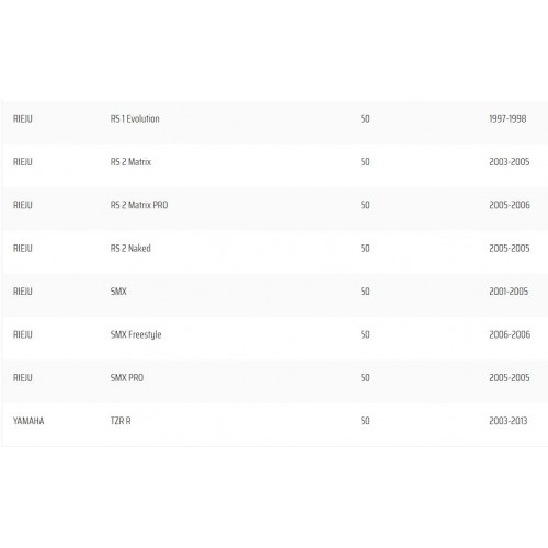 Motorino avviamento per Minarelli AM