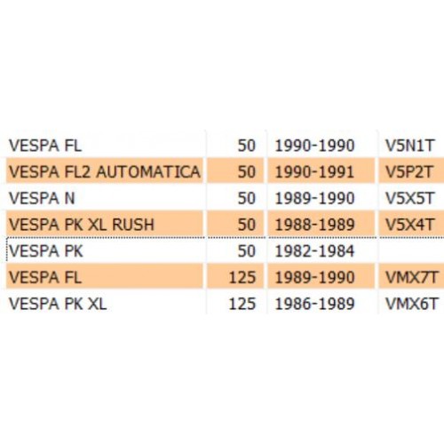 Ammortizzatore anteriore per Vespa PK...