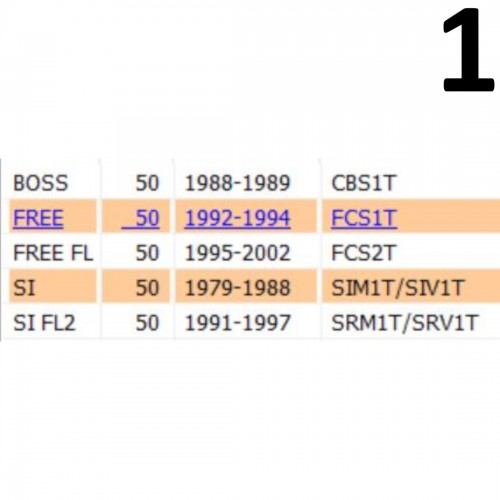 Perno ruota anteriore per ciclomotori...