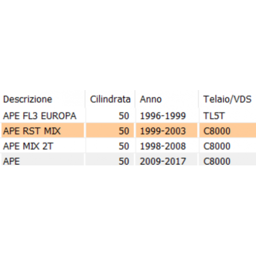 Regolatore di Tensione Piaggio Ape 50