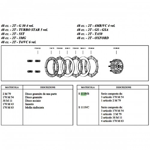 Dischi frizione Franco Morini GS e T4