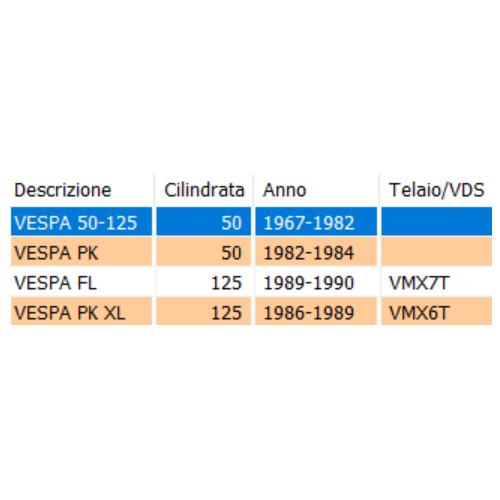 Silent block Piaggio Vespa 50 Special...