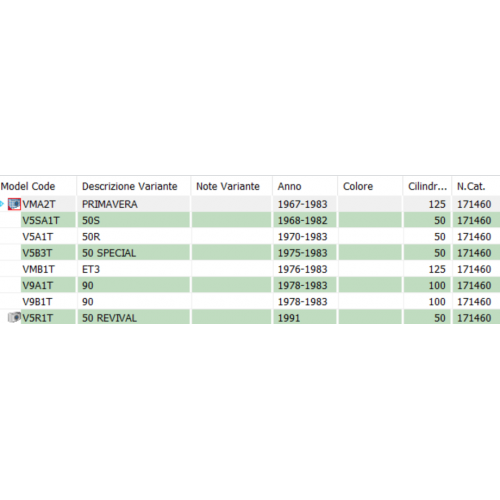 Silent block Piaggio Vespa 50 Special...