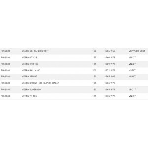 Perno snodo forcella... 2