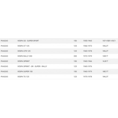 Perno snodo forcella anteriore per...