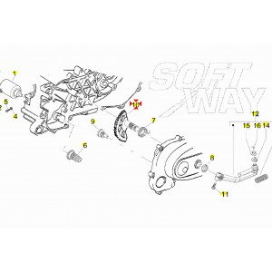 Settore avviamento per... 2