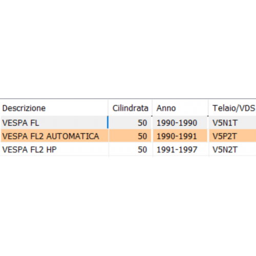 Faro anteriore Vespa 50 PK FL FL2 HP