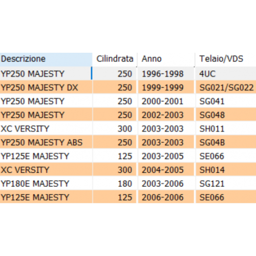 Membrana carburatore 27 mm per...