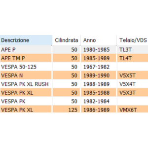 Disco frizione bombato per... 2