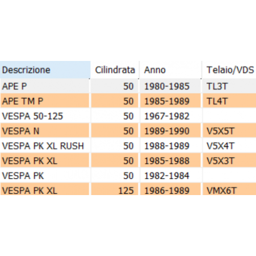 Disco frizione bombato per Vespa 50...