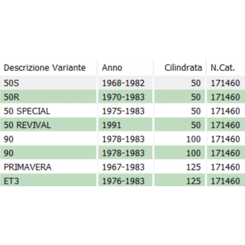Disco frizione bombato per Vespa 50...