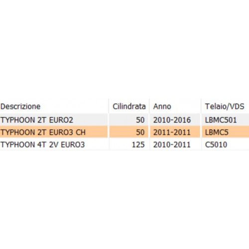 Fondo vano portacasco Piaggio -...