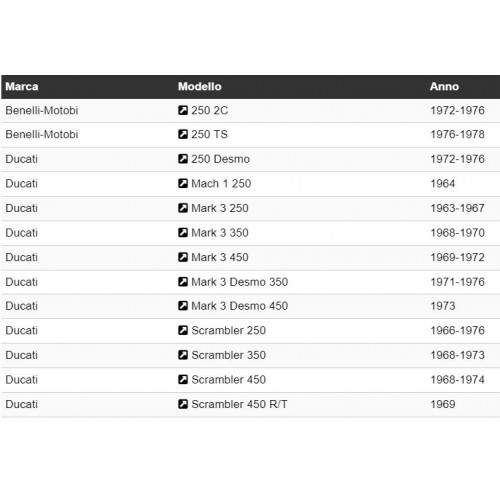 Regolatore di tensione 6 V 14 A CC...
