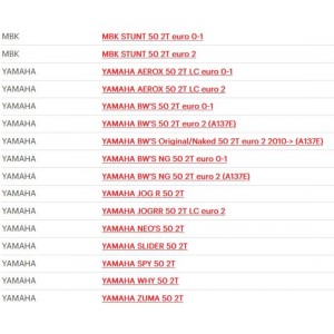 Cinghia trasmissione... 2