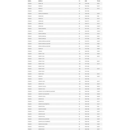 Specchio retrovisore Piaggio Vespa...