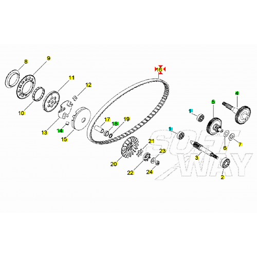 Cinghia trasmissione scooter...