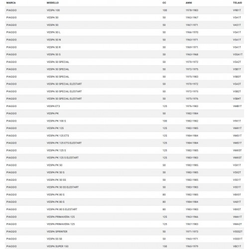 Kit accensione elettronica Evok Vespa...