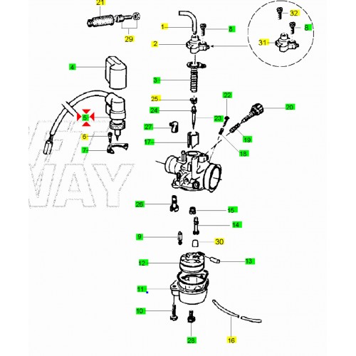 Starter carburatore per scooter...