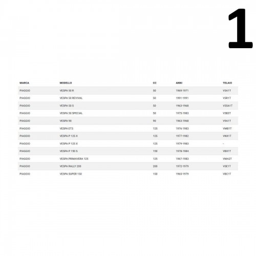 Coppia serrature bloccasterzo e...