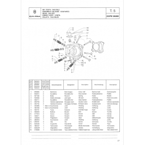 Catalogo ricambi in PDF per... 2