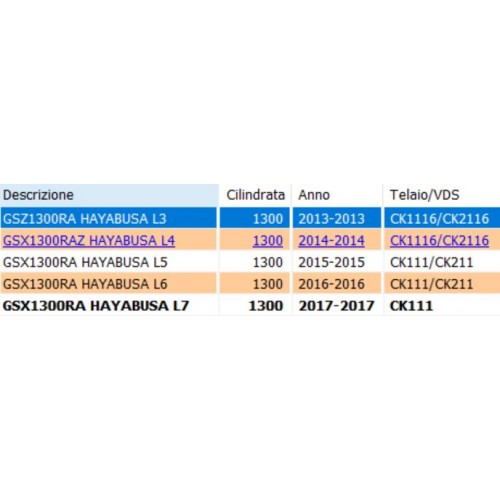 Coppia specchietti Suzuki GSX...