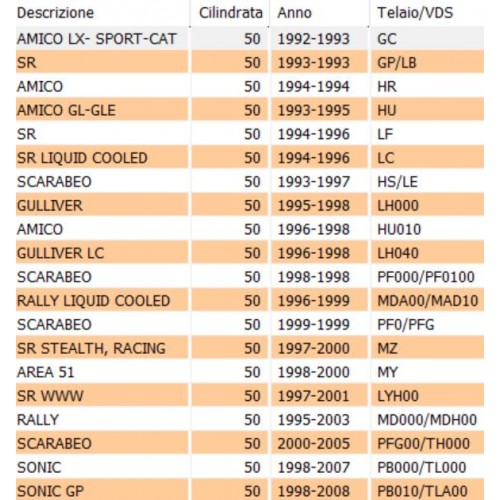 Pompa olio miscelatore scooter con...