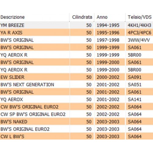 Pompa olio miscelatore scooter con...