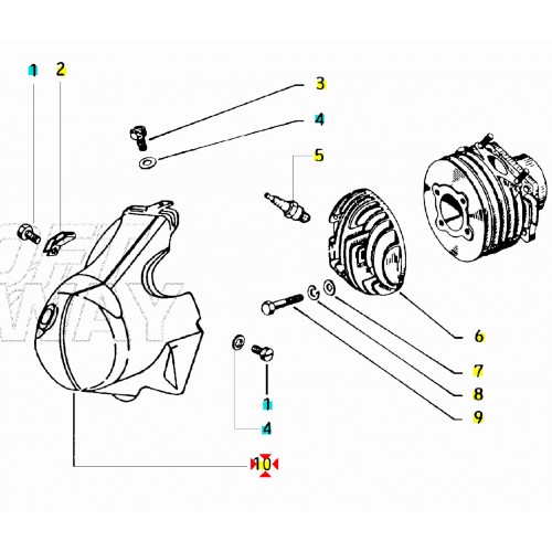 Cuffia raffreddamento cilindro...
