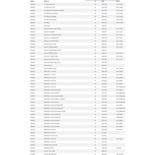 Motorino avviamento scooter Peugeot...