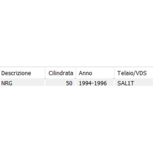 Kit adesivi incompleto fianco...