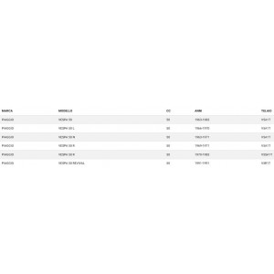 Faro anteriore led Piaggio... 2