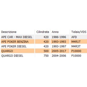 Giunto elastico Piaggio Ape... 2