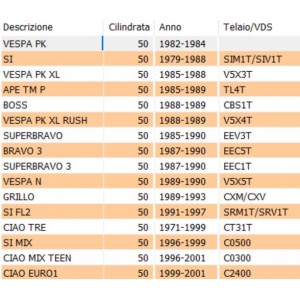 Pick-up per statore volano... 2