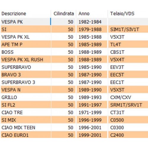 Pick-up per statore volano Piaggio...