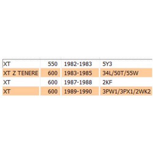 Mozzo parastrappi posteriore Yamaha...