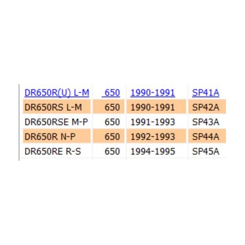 Forcellone posteriore Suzuki DR 650 -...