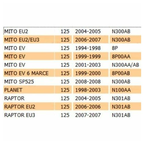 Perno ruota posteriore Cagiva Mito -...