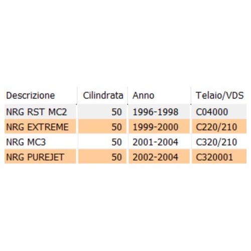 Soffietto depuratore Piaggio NRG MC2...