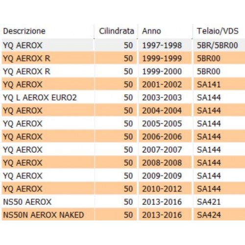 Albero secondario ruota posteriore...