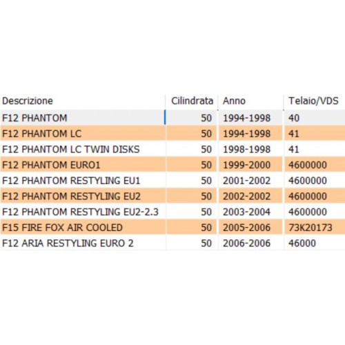 Albero secondario ruota posteriore...