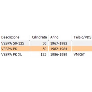 Cuffia raffreddamento... 2