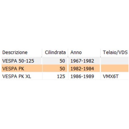 Cuffia raffreddamento cilindro Vespa...