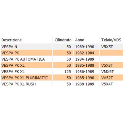 Pedana centrale Piaggio Vespa PK XL...
