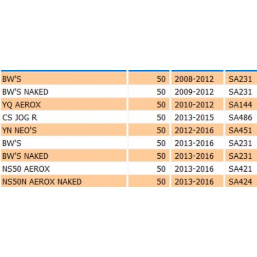 Ruota libera scooter Minarelli 50