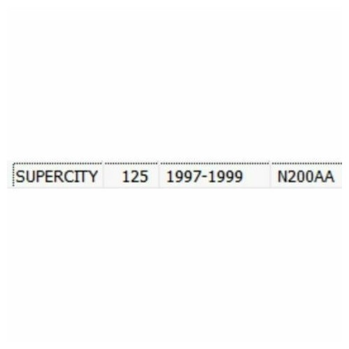 Piastra regolazione gruppo ottico...