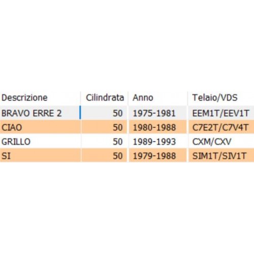 Tassello volano magnete Piaggio Ciao PX