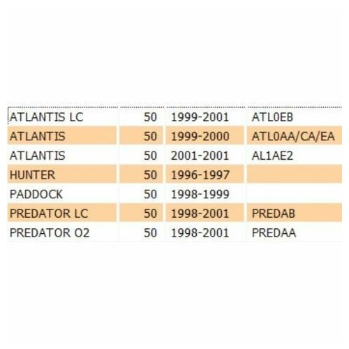 Scatola filtro aria Derbi 50