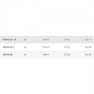 Guarnizione piatto... 2