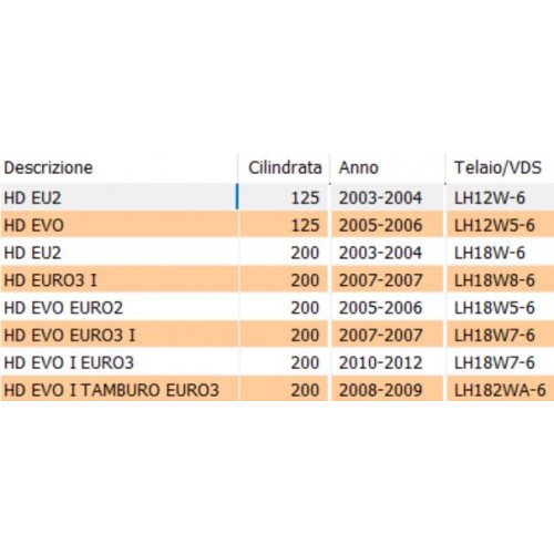 Gancio serratura sella Sym HD -...