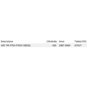 Trasmissione frizione... 2